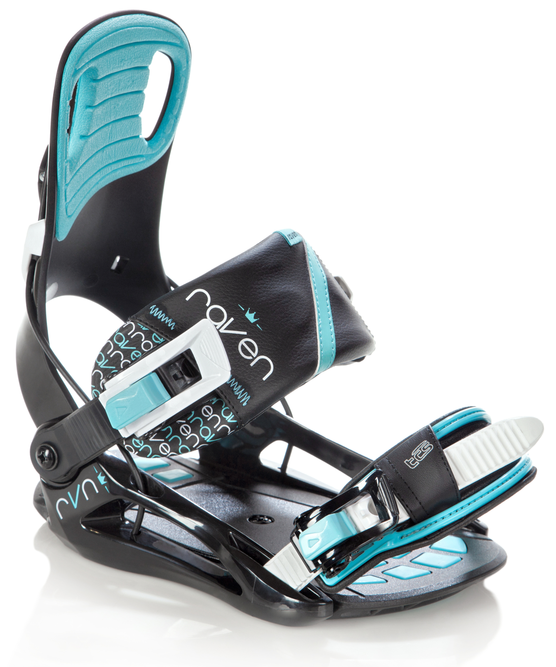 raven bindings