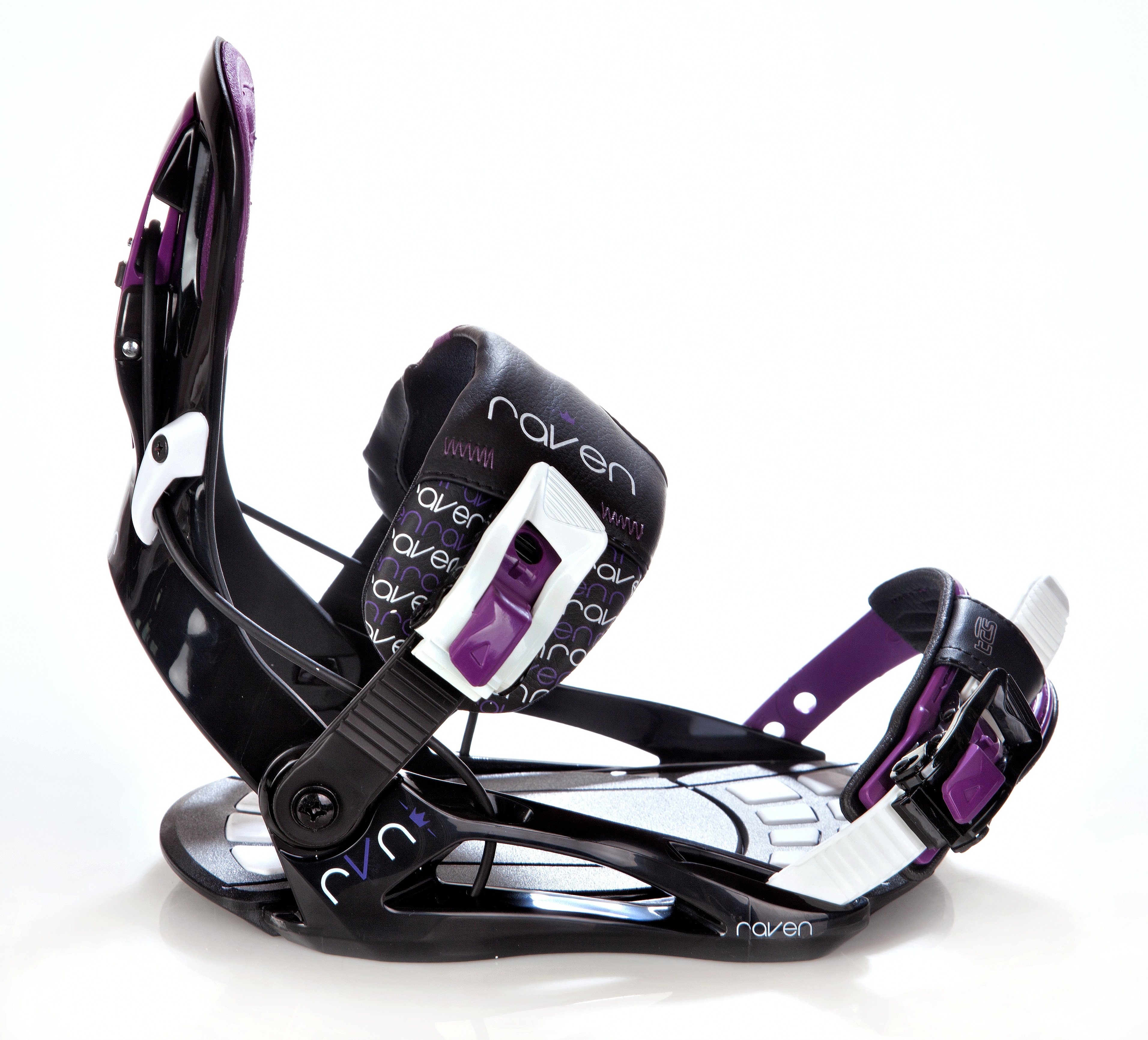 raven bindings